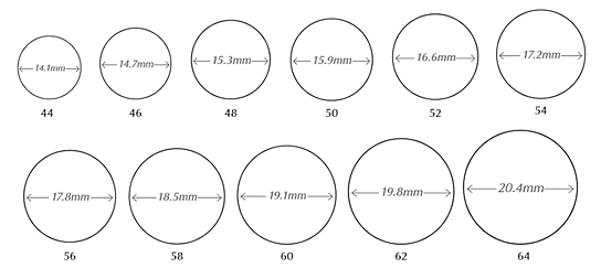 Ring size guide jewelry