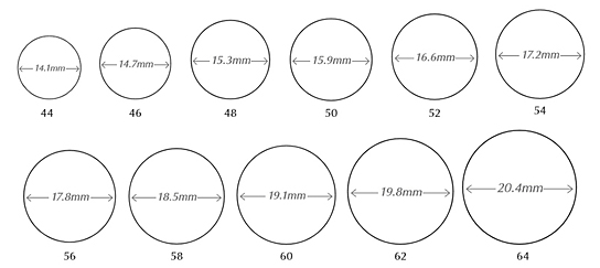 Ring Size Guide, Wholesale Silver Jewelry Ring Guide